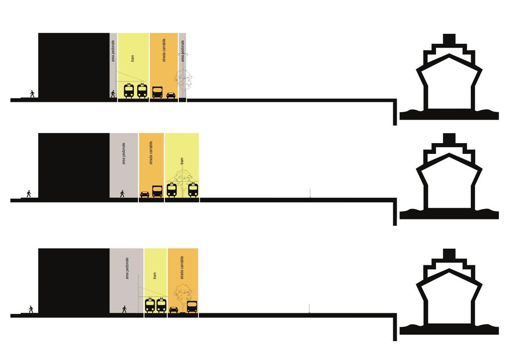 CORTINA DEL PORTO: varianti della sezione stradale stato di fatto variante1 variante2