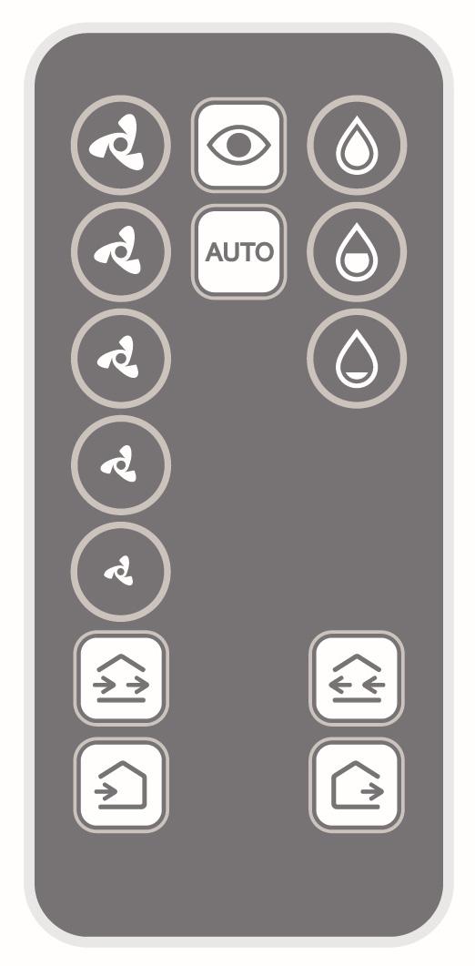 ISTRUZIONI D USO TELECOMANDO AMBIENTIKA ADVANCED / WIRELESS RIMOZIONE ETICHETTA PROTETTIVA Per poter utilizzare il telecomando, rimuovere, come illustrato di seguito, l etichetta protettiva.