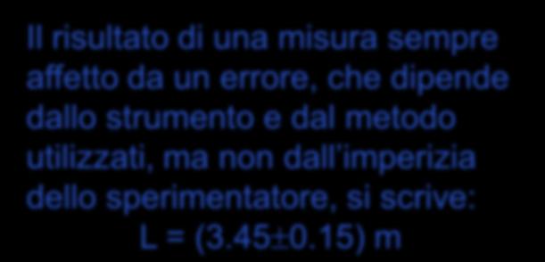 PRECISIONE DI UNA MISURA Il risultato di una