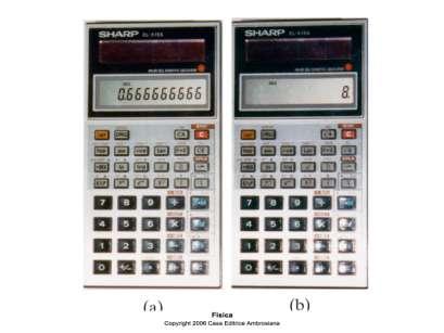 Cifre Significative (5/5) 41 CONCLUSIONE: NON INSERITE CIFRE DECIMALI INUTILI ED ERRATE ATTENZIONE!