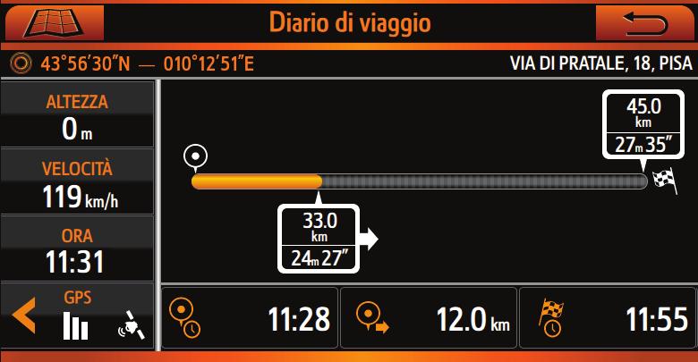 2.4 DIARIO DI VIAGGIO Sulla mappa, toccare un punto per attivare la schermata, quindi premere "Diario di viaggio". Questa pagina è disponibile solo dal menu di navigazione.