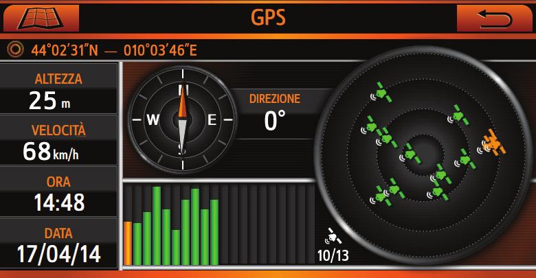 2.5 PAGINA GPS Sulla mappa, toccare un punto per attivare la schermata, quindi toccare la casella di stato GPS.