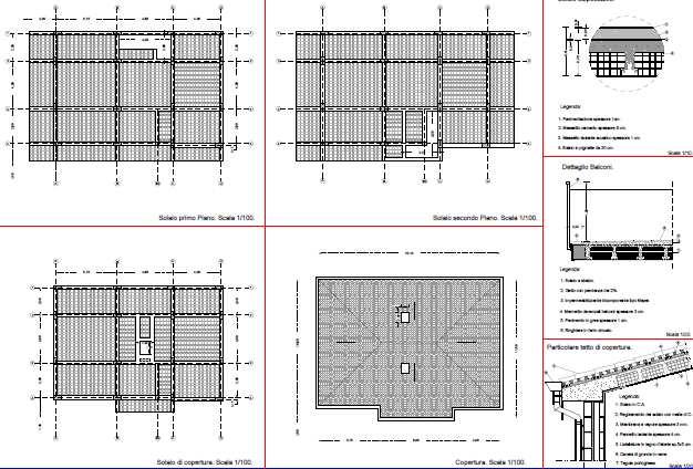 input Progetto tecnologico dell intervento Articolazione e precedenze di relazione: - di un subsistema rispetto all altro - all interno di un