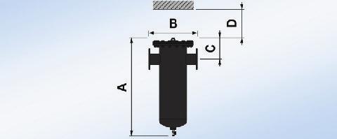 HDT Series Filters High temperature heavy duty filters / Filtri speciali per alte temperature Max.