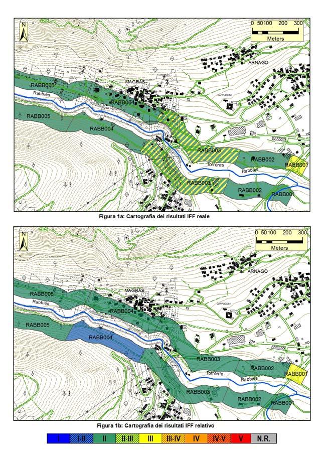 Mappe di funzionalità