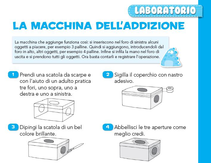 STRUMENTI PER LA MATEMATICA Immagini