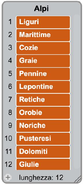 Contenuto della lista Il contenuto delle liste resta memorizzato nel progetto Questa feature viene utilizzata da molti Scratcher per semplificare i loro programmi