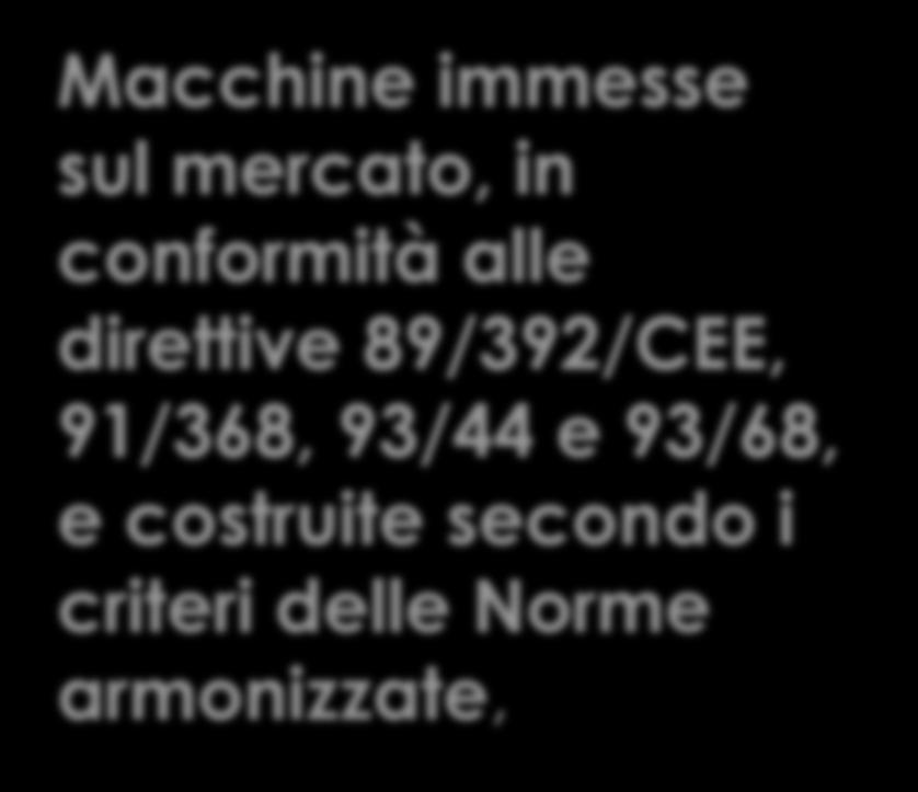 Macchine immesse sul mercato, in conformità alle