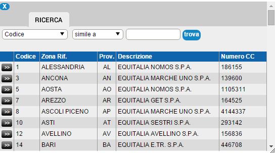 Posizionando il focus sui campi dove è previsto la presenza del Tasto funzione si attiva nel basso della schermata lo specifico Tasto, nel caso del Q0 si attiva: All interno di questa striscia sono