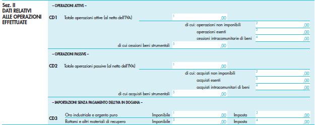 procedura di liquidazione dell IVA di gruppo; Eventi eccezionali : questa casella va contrassegnata con la X, nel caso il termine della presentazione della comunicazione cada nel periodo di