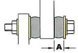 Da P200-T fino a P1000-G: svitare tutti i bulloni a brugola come precedentemente descritto ed avvitarli nei fori filettati dell anello frontale e toglierlo (Fig. 4).