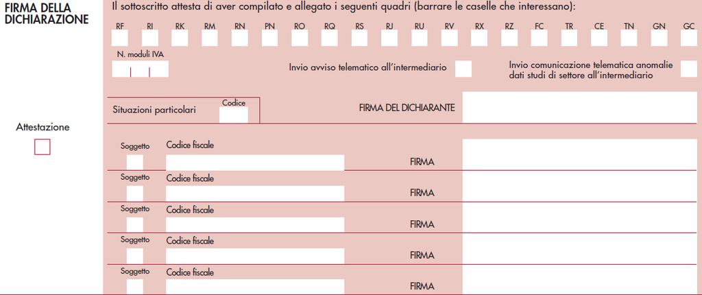 società di capitali vanno sottoscritte: dal legale rappresentante della società al momento della trasmissione; da tutti i soggetti incaricati del "controllo contabile" che hanno sottoscritto la