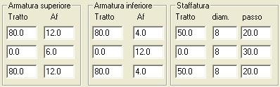 di file formato *.sch, disponibile all interno della cartella Programmi PRO_SAP PROfessional SAP Esempi: gruppo 01 "pilastro" 0. 20 16 4 4 50. 8. 15 300. 20 16 4 4 0. 8. 30 0. 20 16 4 4 50. 8. 15 1 2 3 4 5 6 7 8 9 10 11 12 gruppo 02 "trave" 80.