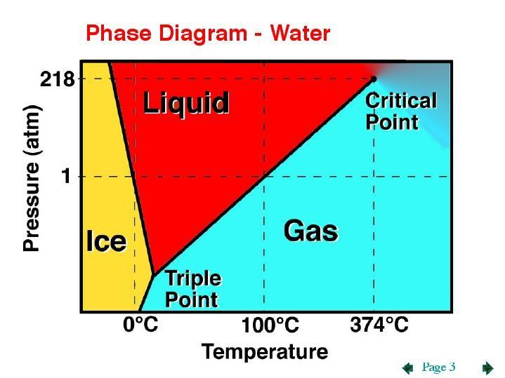 la teoria delle interazioni forti (la Cromo-Dinamica Quantistica, o QCD), non ci permette di calcolarle partendo da