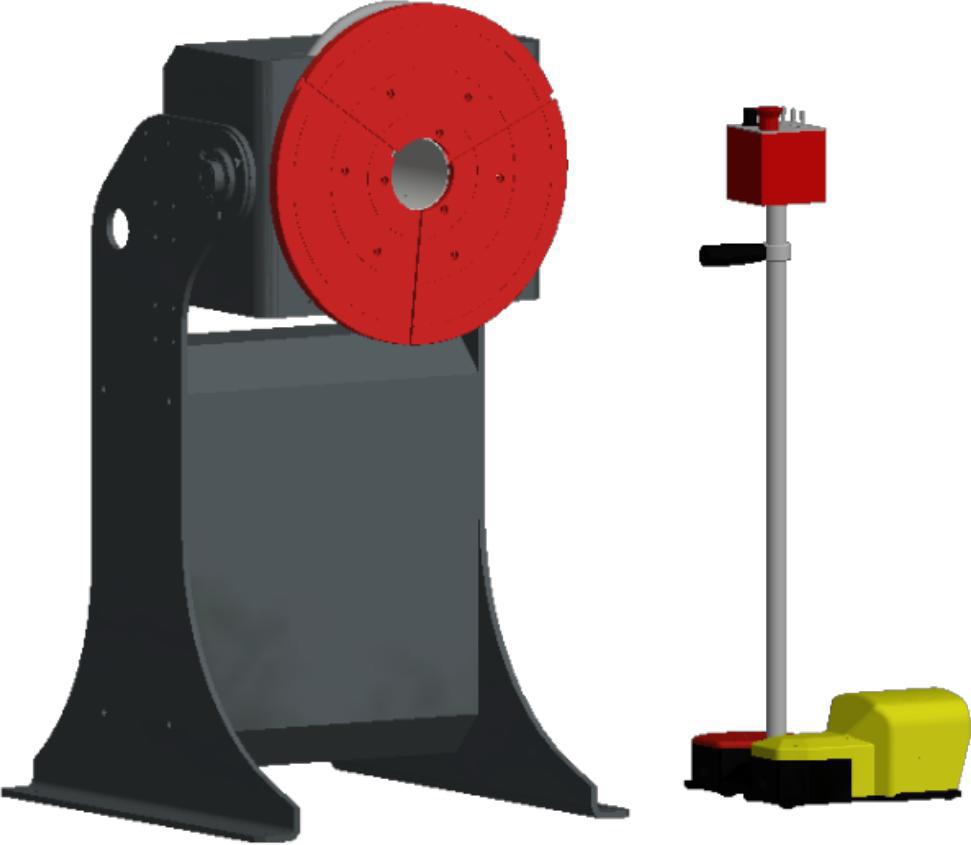 Due controlli e due differenti motorizzazioni: TWO BASE Motore AC servoventilato, controllato da inverter vettoriale, velocità da 0,4 a 4 rpm.