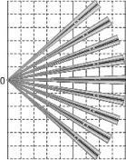 Portata (metri) Posizione mascheratura Zone di rivelazione IT 9,0 5,5 4,0 Si possono inoltre mascherare le zone che non si vogliono usare in senso orizzontale, usando i sigilli adesivi a