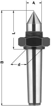 ontropunte fisse con dado per estrazione Normale odice ono d L Tipo di Peso per Morse filettatura confezione g ordine DN1 1 M16x1,5 90 12,065 36,5 140 DN2 2 M22x1,5 112 17,780 48 300 DN3 3 M27x1,5