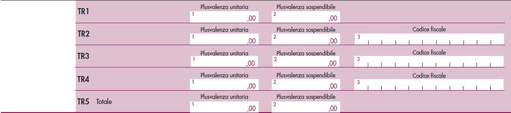 Redazione Fiscale Info Fisco 117/2014 Pag.