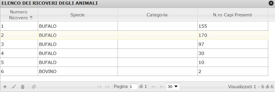 rimonta esterna che interna (dato presente in BDN) Sottosezione smaltimento deiezione non