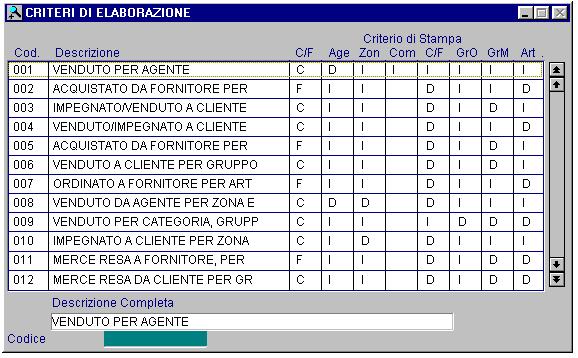 AD HOC WINDOWS STATISTICHE Vediamo di seguito la videata di gestione dei criteri di selezione. Fig. 1.