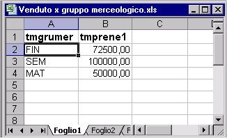 STATISTICHE - AD HOC WINDOWS Quindi, da Excel, importiamo i dati contenuti nell archivio TMP_STMA.DBF.