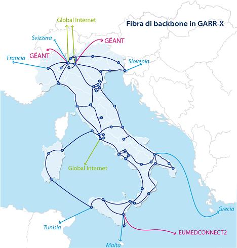 La rete GARR-X IRCCS HSR IRCCS Medea Spedali Civili IRCCS Besta IRCCS Policlinico IRCCS Mondino IRCCS Gaslini GARR AO Universitaria Padova Ospedale Buzzi Ospedale Meyer