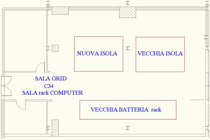 La vecchia isola