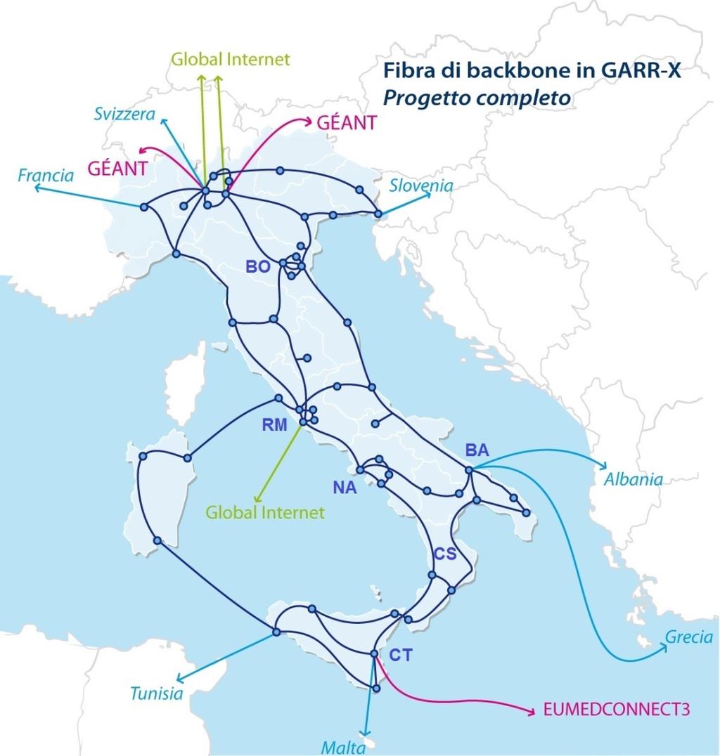 InfrastruSura ReCaS comprende: l Università degli studi di Napoli Federico II INFN Sezioni di Bari, Catania, Napoli e Cosenza (Gr.