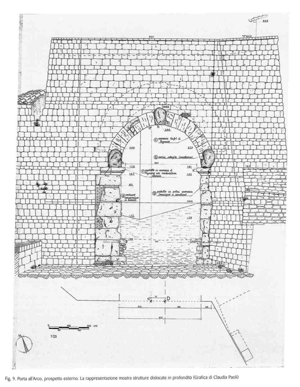 Il Disegno dell'architettura Il Laboratorio nasce (nel 1996) da un accordo (tra Università di Pisa, Provincia di Pisa e Comune di Volterra) come organico centro di formazione e sperimentazione per