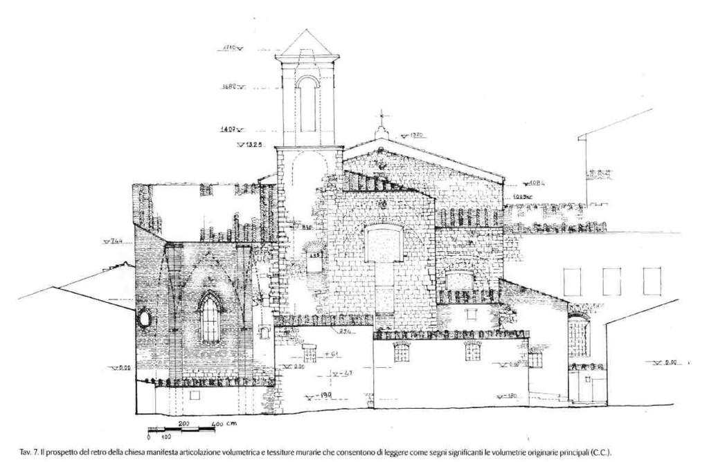 articolazione volumetrica e tessiture murarie che