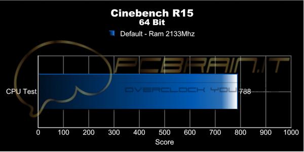 9GHz, tnnt smpr sotto Thrd, softwr grdo prov crico, bbt sotto m Dfult, l clcor riltndo strss n nimzion f mmori i300000 qu nostri tnsivo idl dtrmr l Prformnc