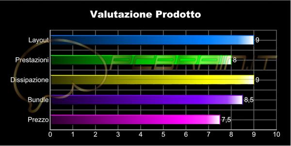 Lyout dl utilizzt, mssimo ssipzion gnrto uso Itli Pr nostro hnno i dvvro motivi Fturs colorzion si ftti, qusto vrbbro Bronz Fturs fl.