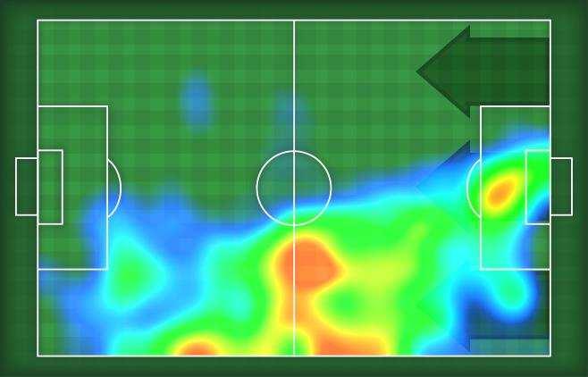 7 Statistiche Gol Occasioni da gol Totale tiri Tiri in porta (Gol) () Azioni attacco Palle recuperate RICARDO RODRIGUEZ Ruolo: Difensore Altezza:,m Peso: 77