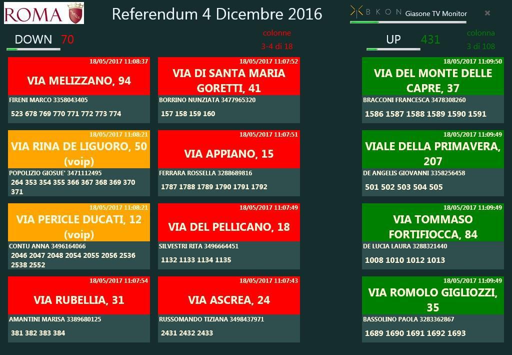 Servizi in mobilità evoluta a supporto delle consultazioni elettorali Roma Capitale ha supportato le consultazioni elettorali e referendarie attraverso la messa a disposizione di strumenti di