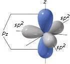 Alcheni e dieni Gli alcheni Gli alcheni sono gli idrocarburi alifatici insaturi caratterizzati dalla presenza di un doppio legame, il gruppo funzionale caratteristico di questa famiglia, e hanno