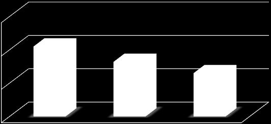 toscani vivono nella c.d.