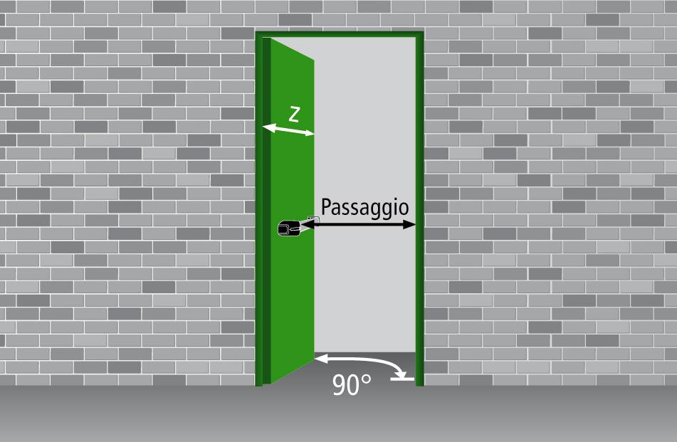 Misure passaggio Ingombri massimi Porte REVER MISURE DI PASSAGGIO E INGOmBRO