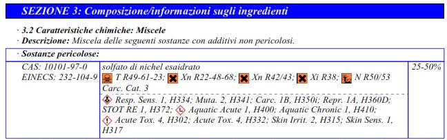 Processo di verifica: correttezza (1) In seguito a specifica richiesta al fornitore tali informazioni vengono aggiornate con una nuova SDS (datata 5/12/2014) Il fornitore