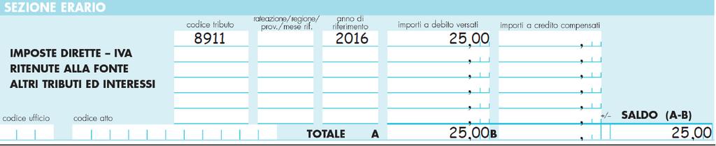 Presentazione dichiarazione entro 90 giorni Caso (segue) Esempio