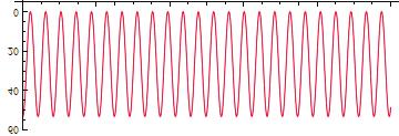 dicroiche, cioé selettive in lunghezza d onda, è dettata dal fatto che nella fase di preparazione del condensato sono presenti sul cammino ottico altri fasci laser a diversa lunghezza d onda, che