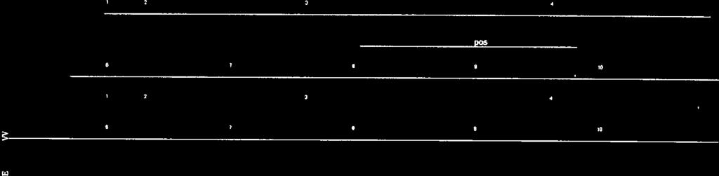 3 0 9 M dl, AC RS7 1 5 6 M ll ccdr 1011 c,cdnm 01 cudr 013 ccdn P.rd.prnr,. 314 3., fln mpnn. knnw.nn,,x nnt*n,ntm mrm.,s.d.l RSR Lvr ulnfl PM.