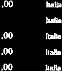 . SS cl,?. S? cl 159 Snt dc& rdmur dl ddrnn d cl s fglt d 5 56.sp ll mrdbur Sc, l R9fttnc cnttnlt v&lnrt Sll prdurc drl tsn.