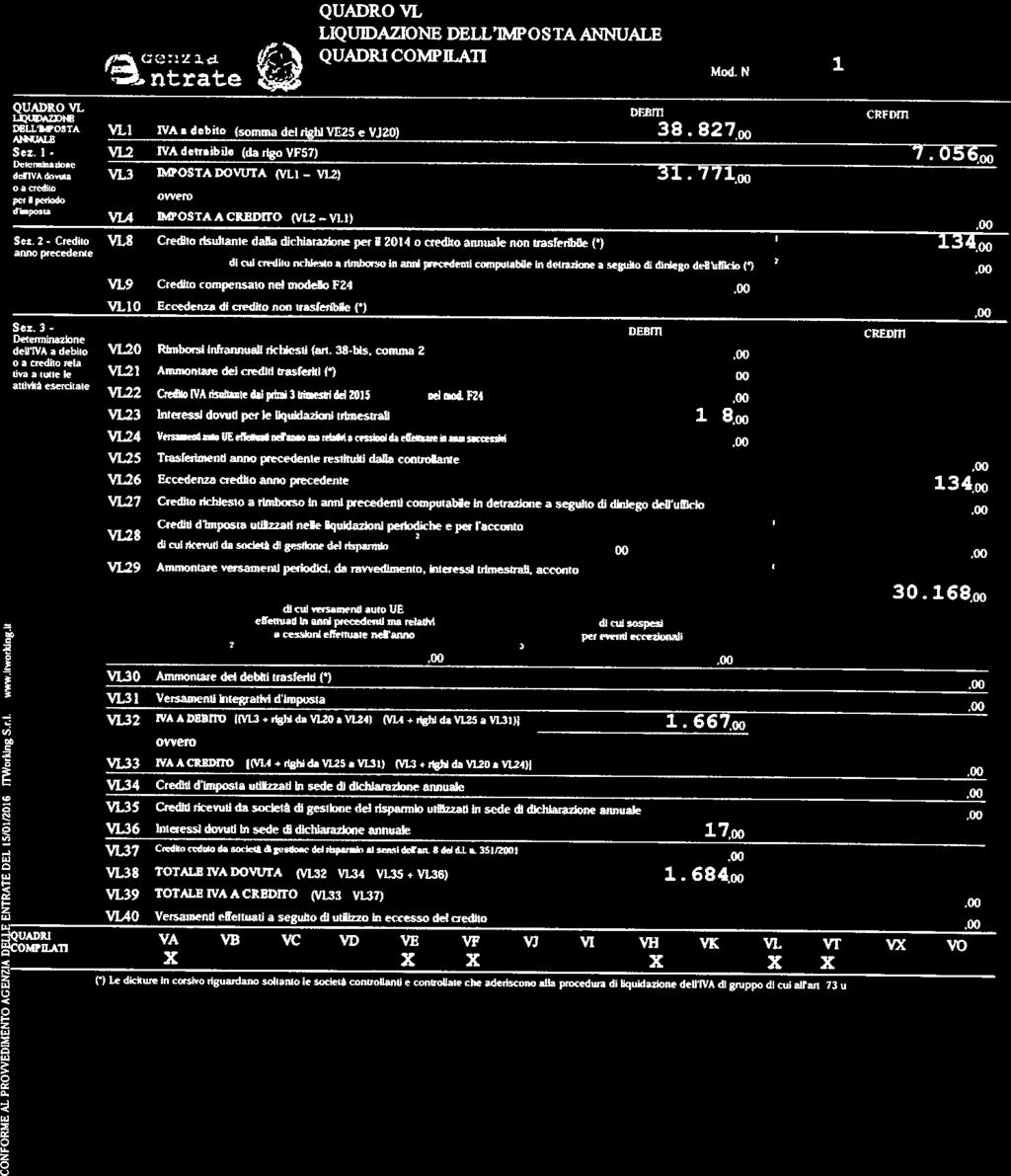 DBUt VL34 CDC FSCAL MDLL PA 016 Ptd d mpst 015 QUADR V 7: (c QUADRCMPThAT ntrt LQUDAZN DLL MPSTA ANNUAL Md.N 1j QUADR VL pr.wm L7LAfl)+ CRm u. &sta WA dbt (smm dl rgh VS VJ0).»lw S.