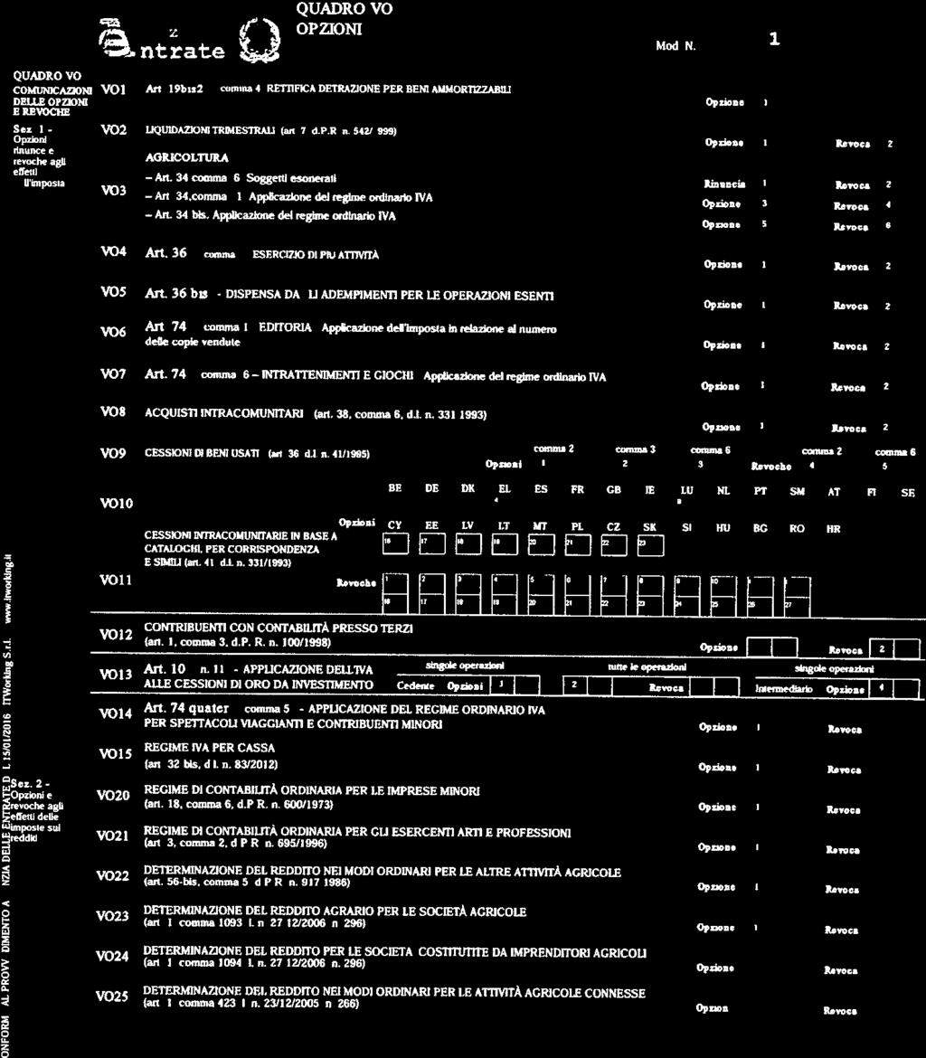 clnn.. CDC FSCAL MDLL WA016 Prd d mpst 015 QUADR V PZN Md, P. QUADR V CMUNCAZN DLL PZN RVCH Sl pn, mnxlw ff gl dl bps sul vlr ggg V V0 V3 Ah. 9bs RTTFCA DTRAZN UQUDAZNTRMSTRAL (d. 7, AGRCLTURA AH.