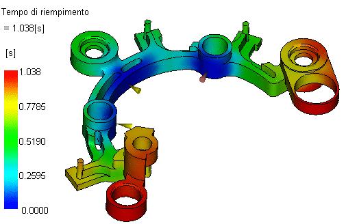 iqualifica e ridefinizione dei fornitori Processo co-stampaggio Dove siamo: ttività realizzate e future M G Principali attività realizzate: P nalisi del prodotto P ndividuazione azienda