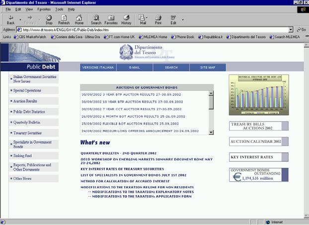 Dove reperire informazioni?