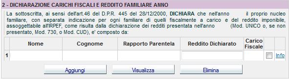 Consultare le istruzioni per l inserimento dei familiari a carico a pag.6 del presente manuale.