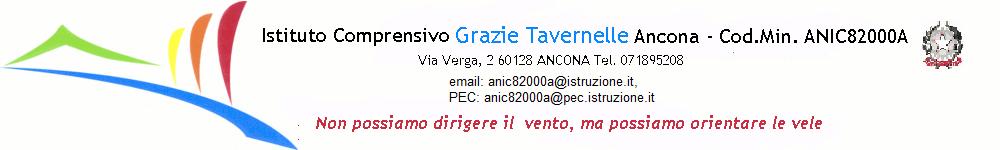 Griglia per l osservazione del docente neoassunto da parte del Tutor Docente neoassunto Docente tutor Scuola dell Infanzia primaria secondaria di.