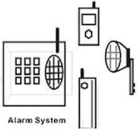 Schema collegamento con centrale d'allarme L'interfaccia GSM può essere collegata a centrali d'allarme con combinatore PSTN, sostituendo la normale linea telefonica, o in ingresso linea trunk di un
