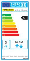 La struttura compatta di profi-air sensor 180 è particolarmente adatta per il montaggio compatto all interno di un armadietto da 60 x 60 cm.